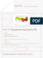 Itil v4 Paso A Paso