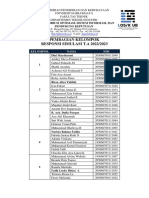 Pembagian Kelompok Terbaru