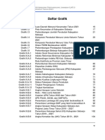 Daftar Grafik LKPJ 2021