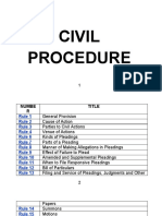 List of Provisions