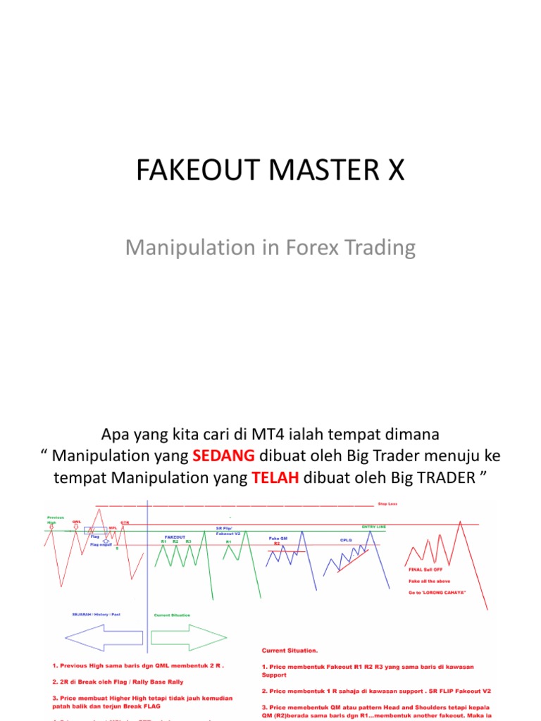 ABC Intro Fakeout Master X | PDF