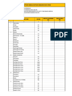 Daftar Harga Satuan Barang Dan Upah: NO Satuan Harga Pelaksanaan (RP) Uraian Pekerjaan Jumlah Harga (RP)