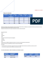 ejemplo 1 aplicando las leyes