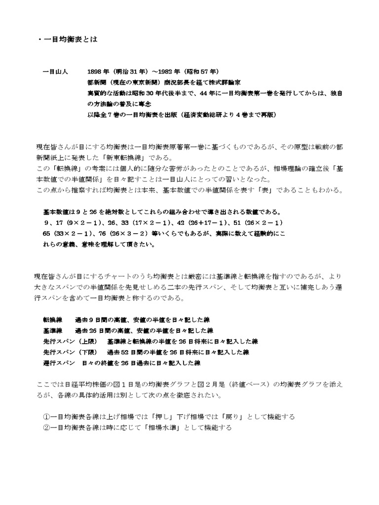 絶版 希少 一目均衡表の原理 押し戻りの考え方と三波動構成理論