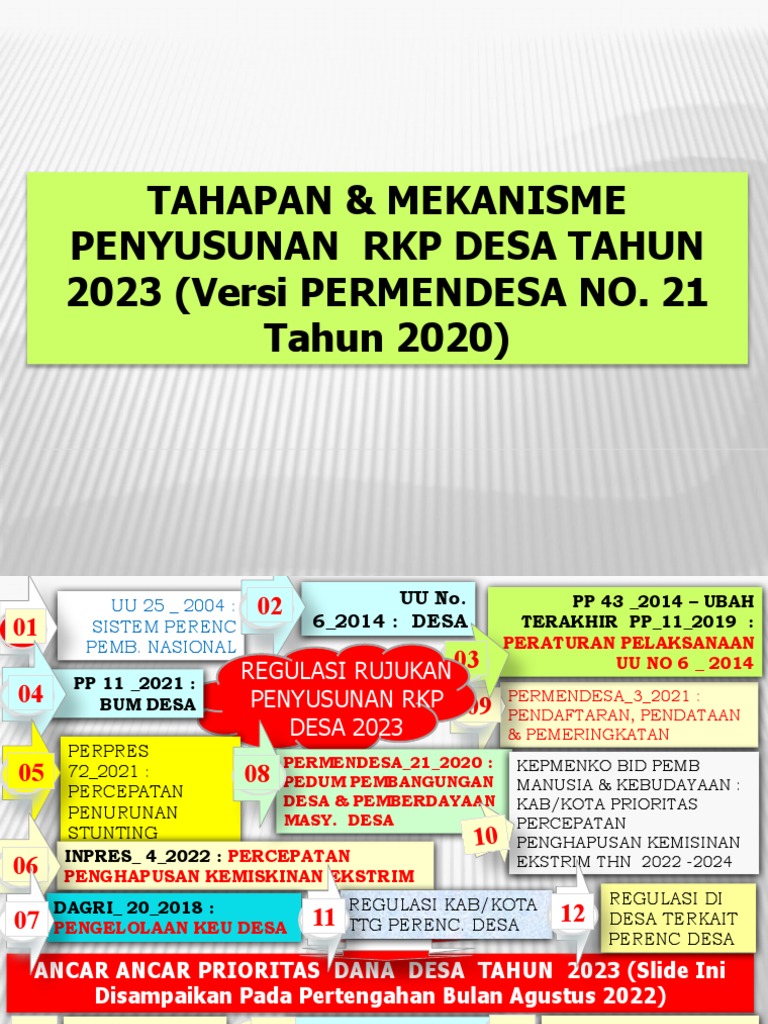 Mekanisme Penyusunan RKP Desa 2023 | PDF