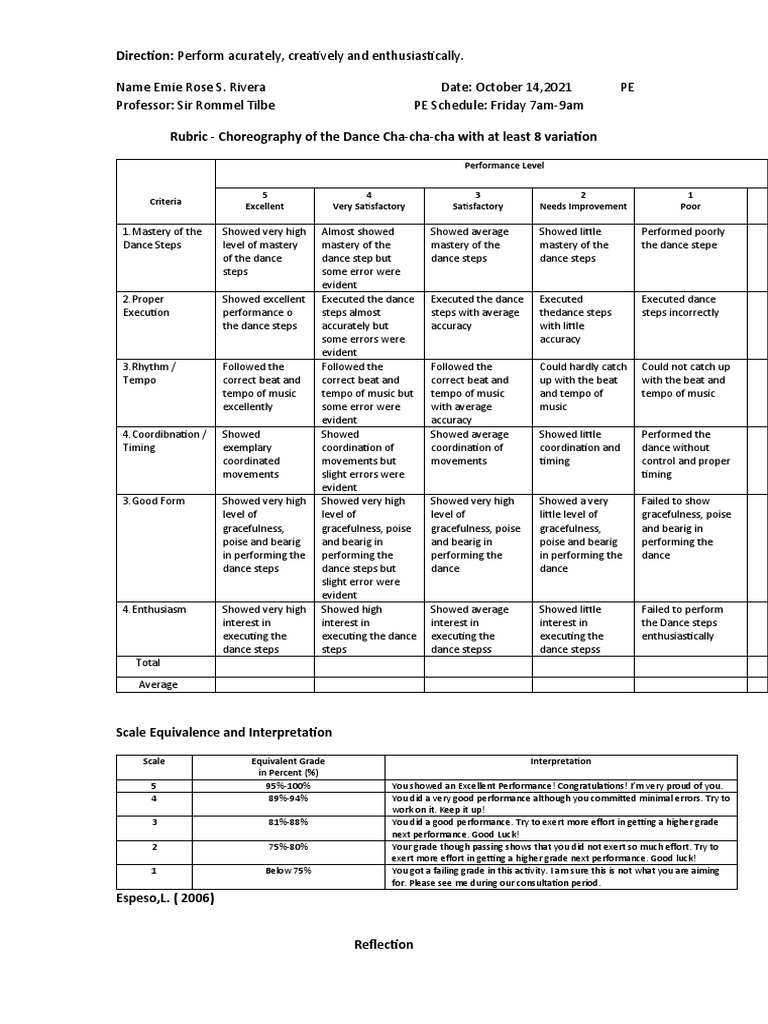 Assessment for choreography of the dance cha cha cha with at least 8