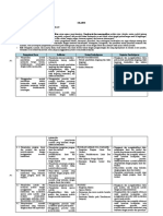 SISTEM PERTIDAKSAMAAN LINIER