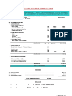 Gastos Administrativos San Salvador