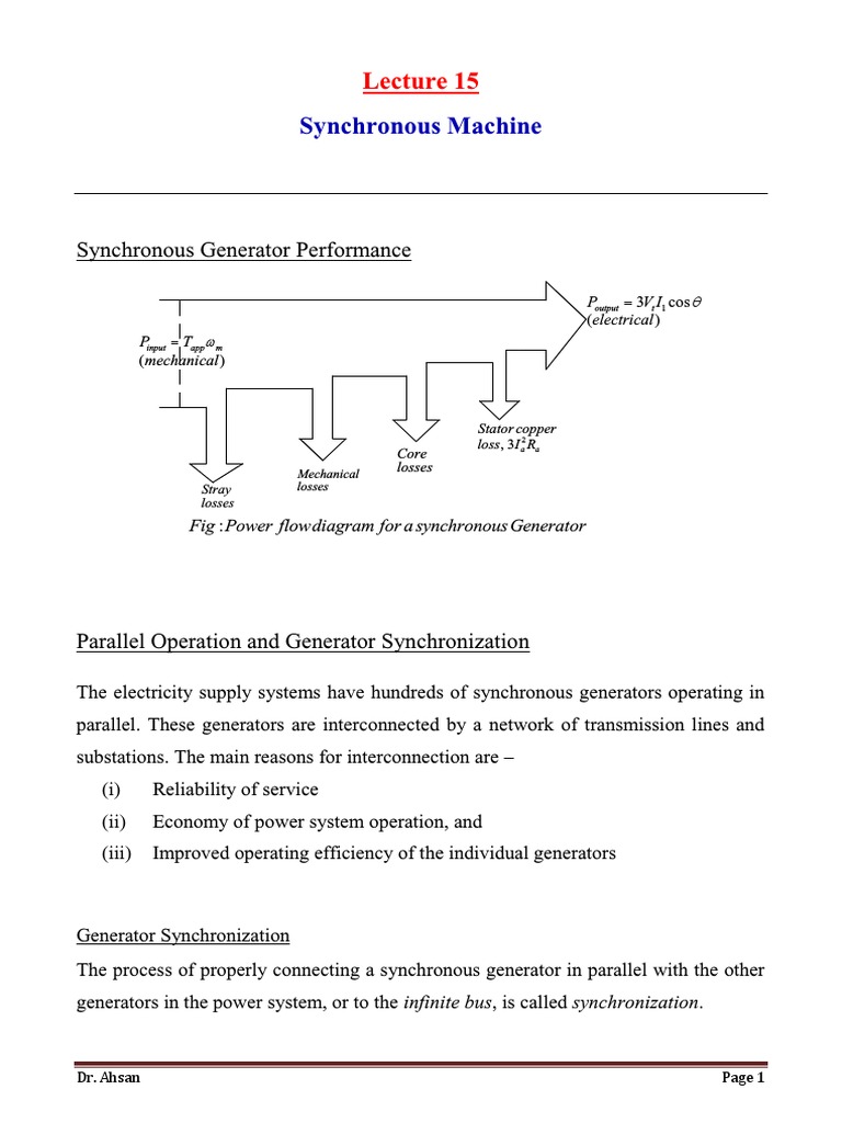 Lecture 15 Synchronous Machine Pdf Electric Motor Electric Generator