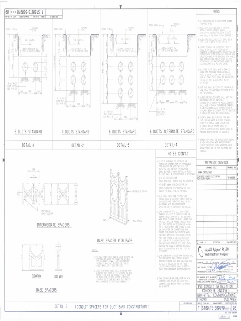 TB800090PVC Conduit Installation Concrete Encased (NonVital