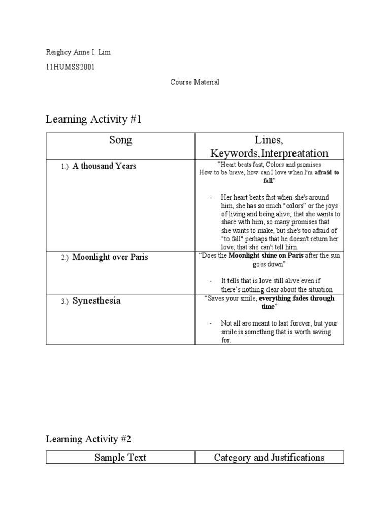 learning-activity-1-song-lines-keywords-interpreatation-a-thousand