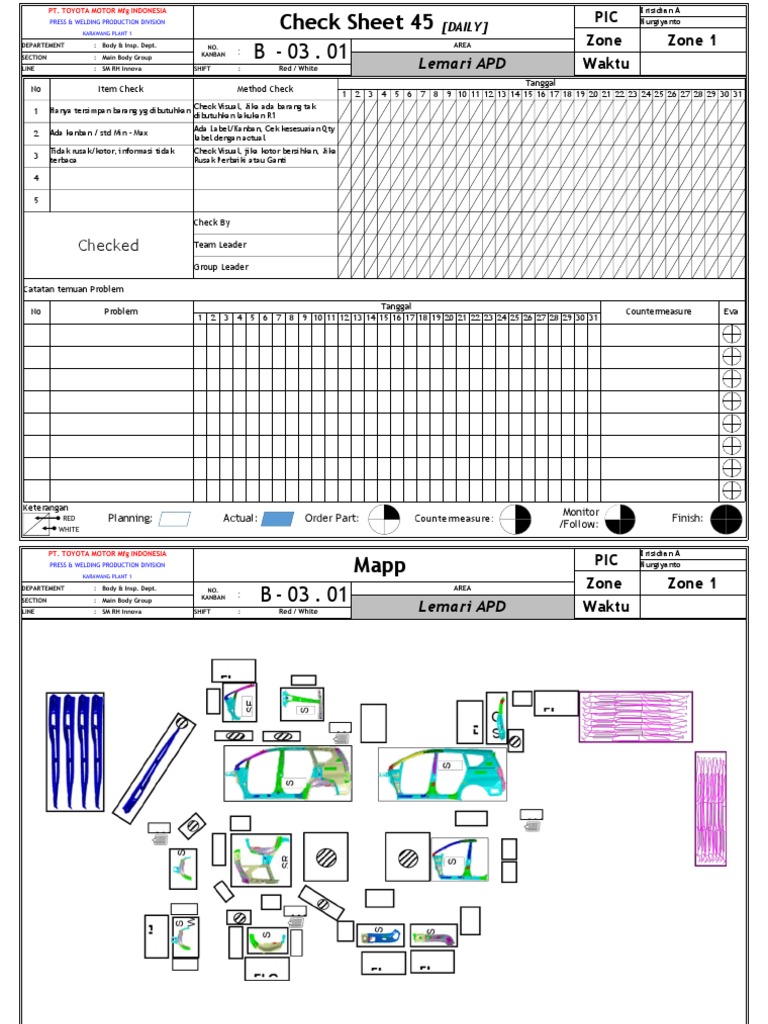 Henkaten Board Daily Check Sheet | PDF