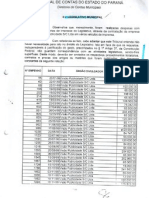 Em 2009, Câmara de Curitiba gastou R$ 3,4 milhões em publicidade