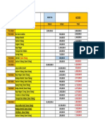 Poyek Darmawangsa Update 11