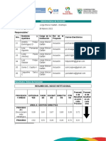 Informe Índice Inclusión