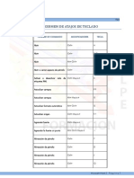 Resumen de Atajos de Teclado Ordenados Alfabeticamente