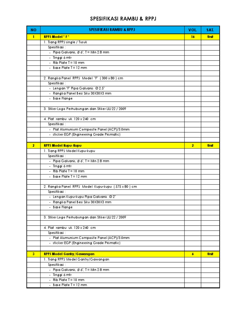 Spesifikasi Rambu & RPPJ | PDF | Teknologi & Rekayasa