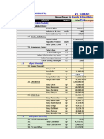 Format Finansial Yg Disetujui