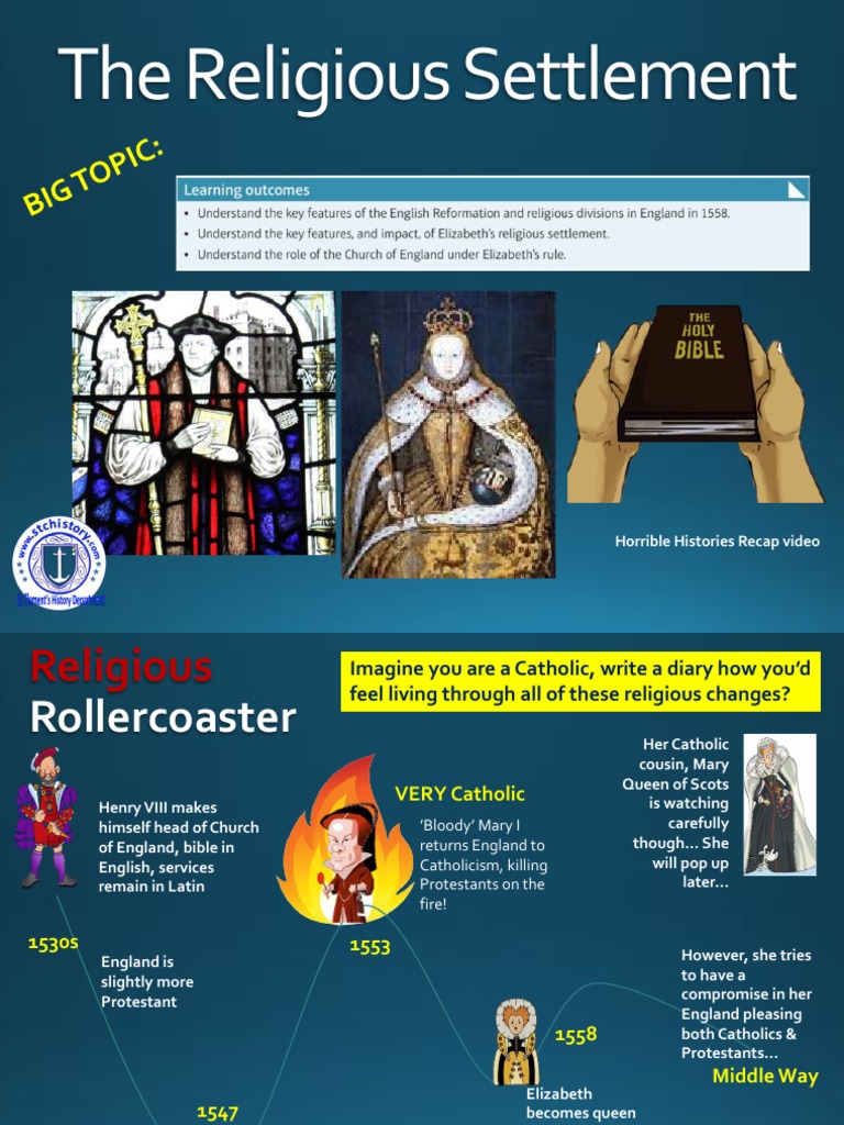 Act of Supremacy Act of Uniformity Made Elizabeth 'Supreme' Governor of