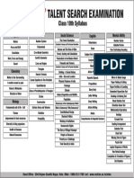 MTSE Class 10th Syllabus and Exam Preparation Guide