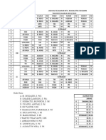 Jadwal Peajaran Mts Ganjil Tp Terbaru. 2022-2023