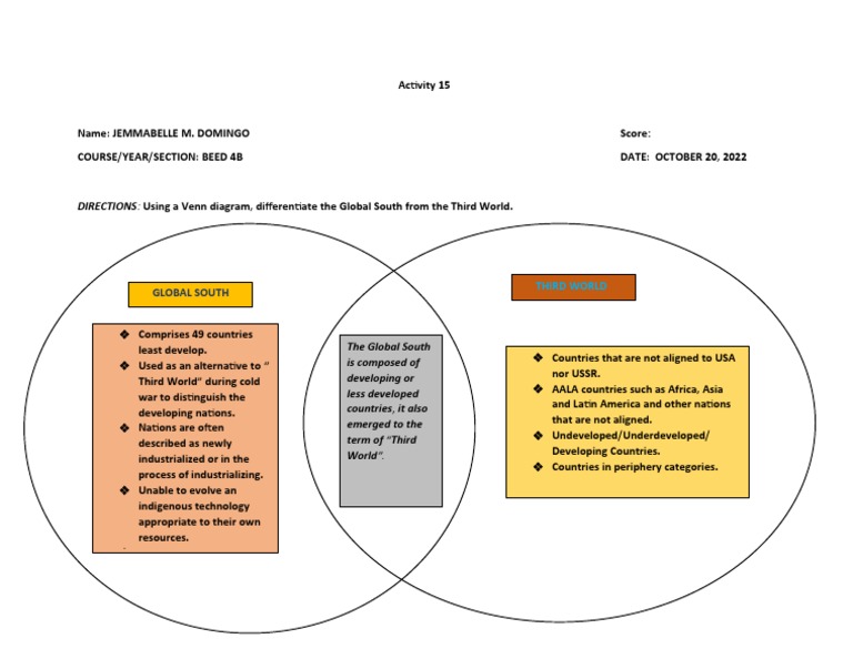 Activity 15 | PDF