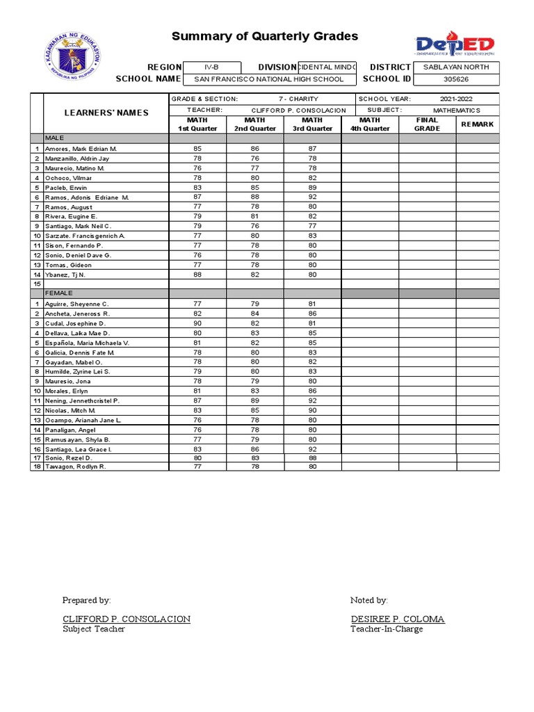 3rdQuarterAll Section PDF