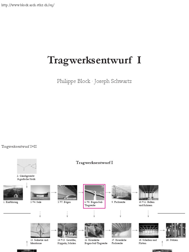 TU8 Arch Cable 2 ER de 161116 - 1479312082 | PDF