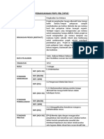 Perancangan PDPC PBL (1) 5PS3 2022