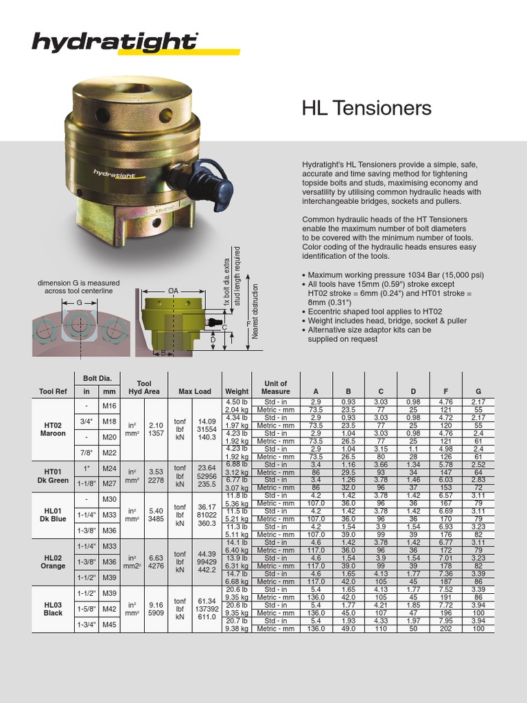 Hydratight Tensioning Tools PDF Quantity Physical Quantities