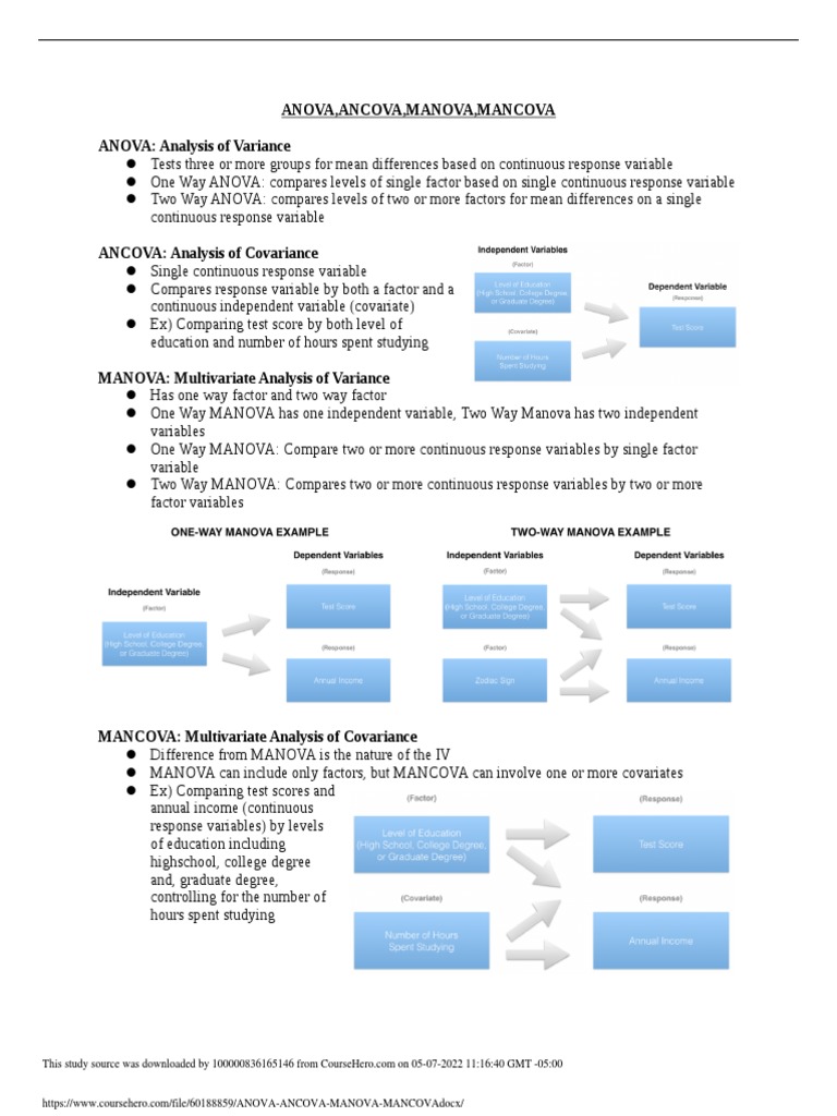 ANOVA, MANOVA, ANCOVA, MANCOVA Explained | PDF | Analysis Of Covariance ...