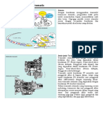 Garis Besar Automatic Transaxle