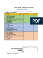 Daftar Hadir Proyek Pofiil Pelajar Pancasila