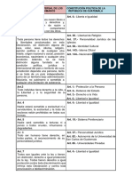 Analisis Comparativo