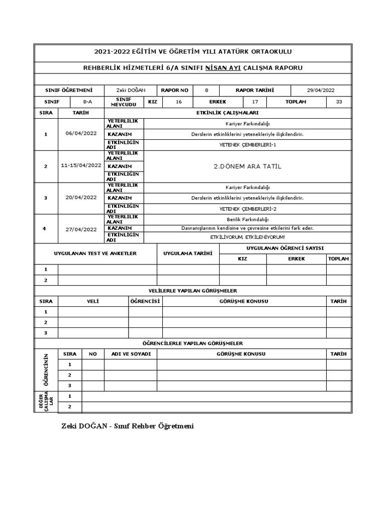 SINIF Aylik Calisma Raporu NISAN | PDF