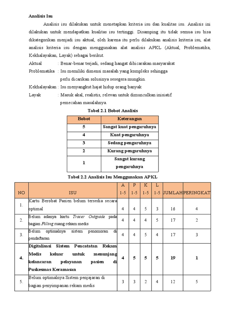 Analisis Isu Kesehatan dengan APKL | PDF