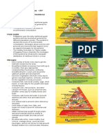 Nutrition and Diet Therapy - LEC