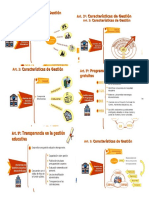 Informe Org Desentralizados