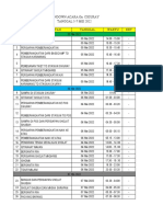 Rundown Acara