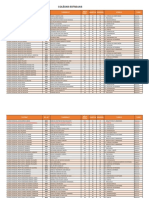 Resultado Concurso Oportunidade 2022