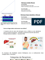 Aula 5 Antagonismo e Inicio de SNC