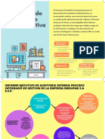 Desarrollo de Una Auditoría Administrativa