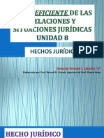 UNIDAD 8 Privado I