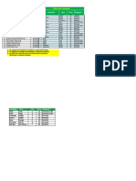 s09 Tarea Terminada