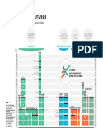 PIF Etudes Sup 21 22