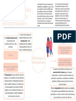 Sentido Humanista en Las Relaciones Interpersonales