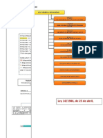 ESTRUCTURA LEY GENERAL DE SANIDAD - copia