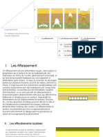 Explication Du Phénomène