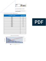 Plantilla Xls Diagrama de Pareto