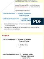 Análisis Estados Contables Indicadores